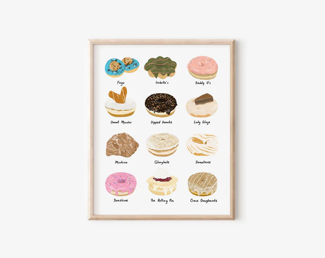 Donuts of Ontario print